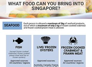Quantity & source of seafood that travellers can bring into Singapore