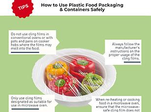 Safe use of plastic cling films