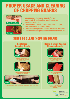 Proper Usage and Cleaning of Chopping Boards