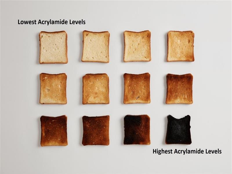 Acrylamide