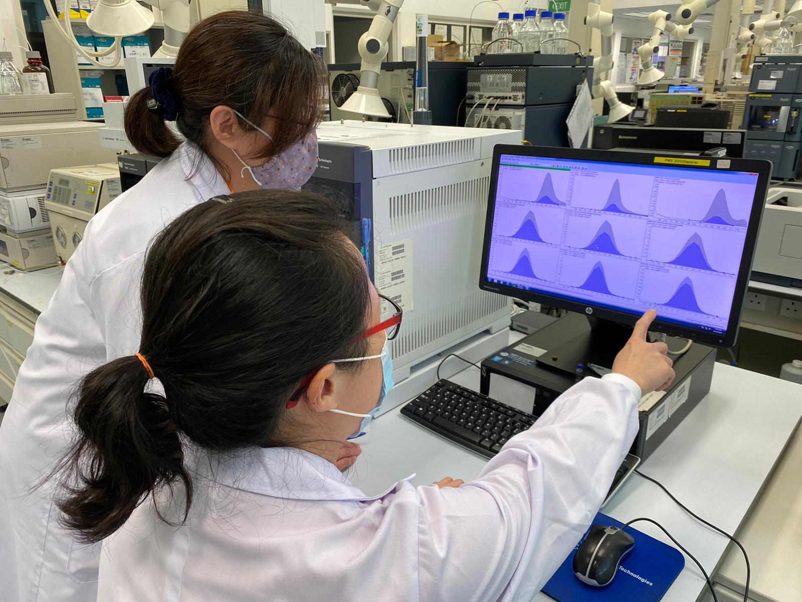 Pesticide residue test Pesticide residue test