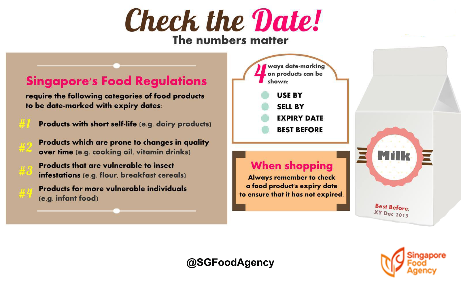 2017.01.09 Food Labels Demystified