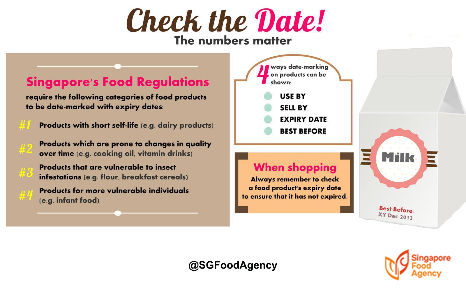 2017.01.09 Food Labels Demystified 2017.01.09 Food Labels Demystified