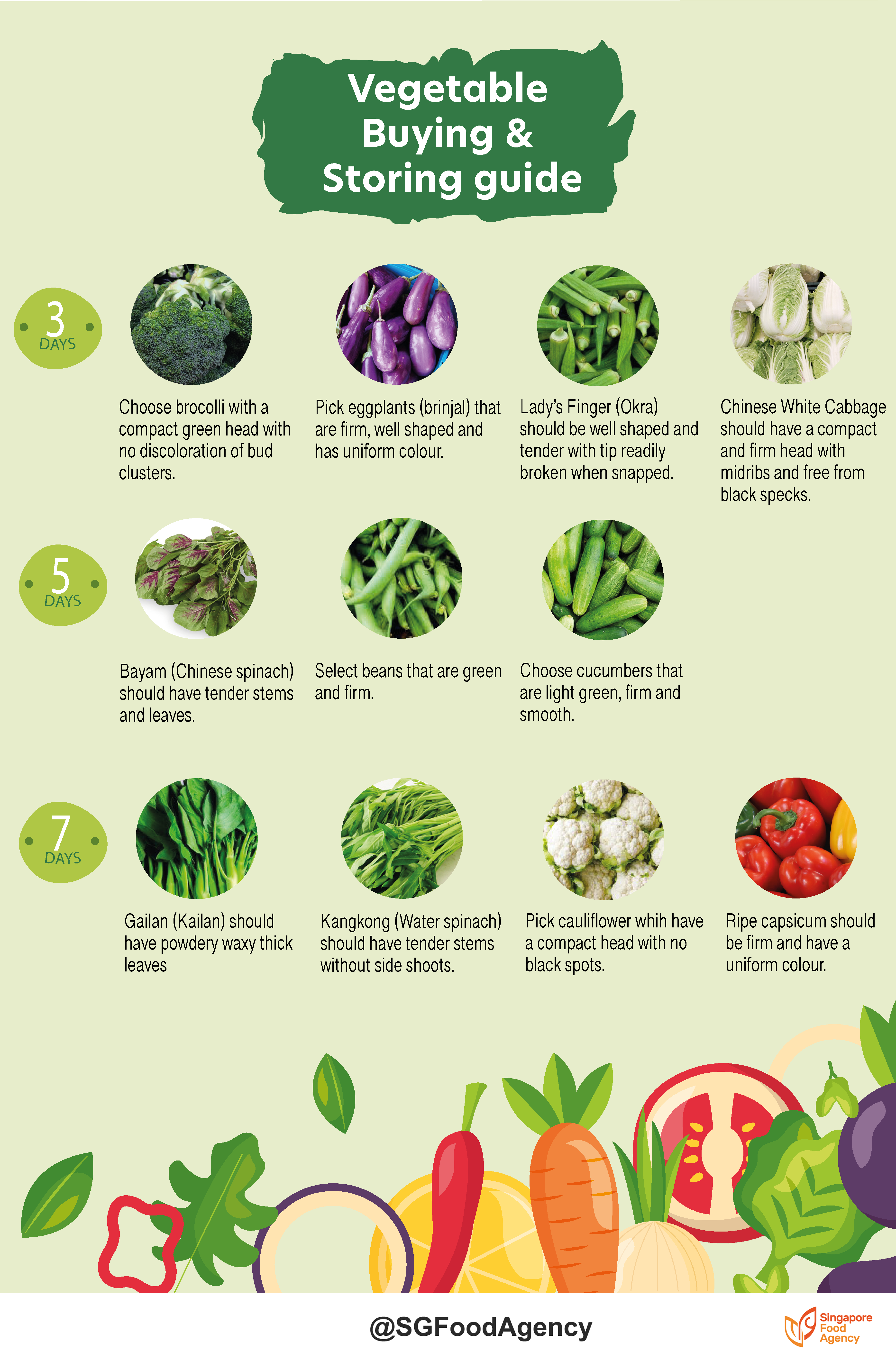 Food for Thought Temperatures to store vegetables at