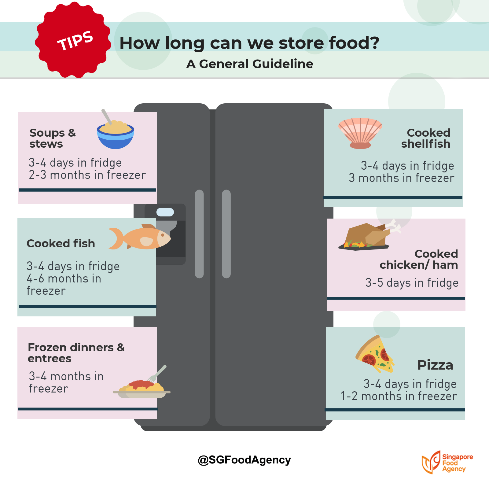 https://www.sfa.gov.sg/images/default-source/food-for-thought/2017-12-26-food-storing-time-copy-copy.png?sfvrsn=c4b19b0_0