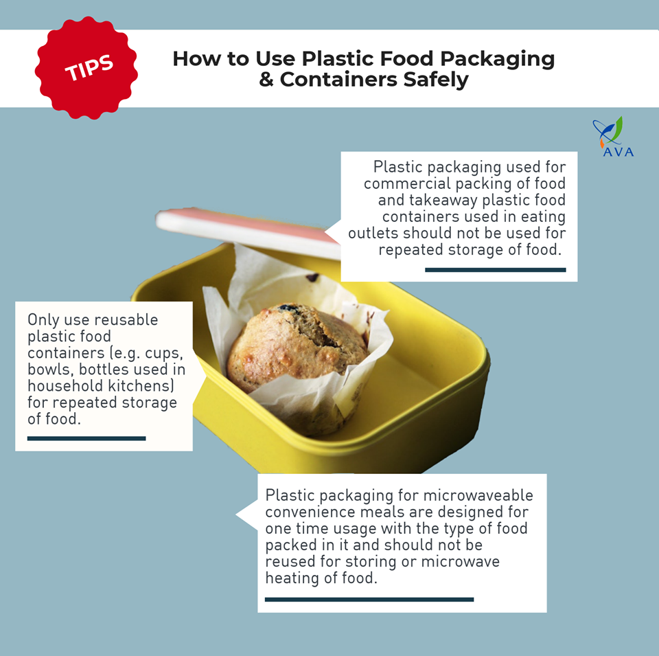 Are Plastic Food Containers Safe?