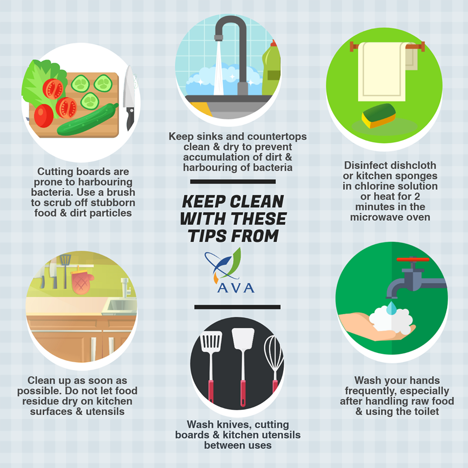 Food For Thought Keeping A Clean Kitchen Food For Thought Keeping A Clean Kitchen, How To Keep Kitchen Tidy