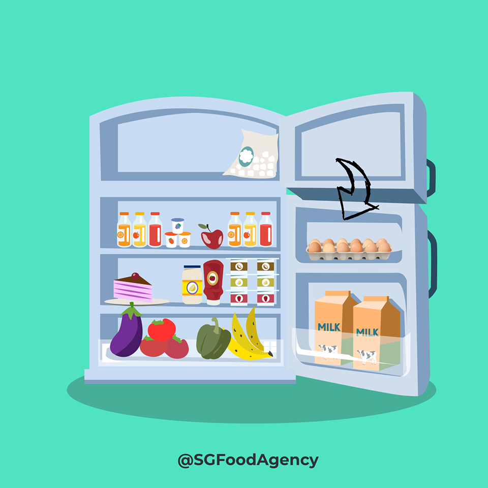 Food for Thought | Should milk and eggs be stored in the fridge door? Food for Thought | Should milk and eggs be stored in the fridge door?