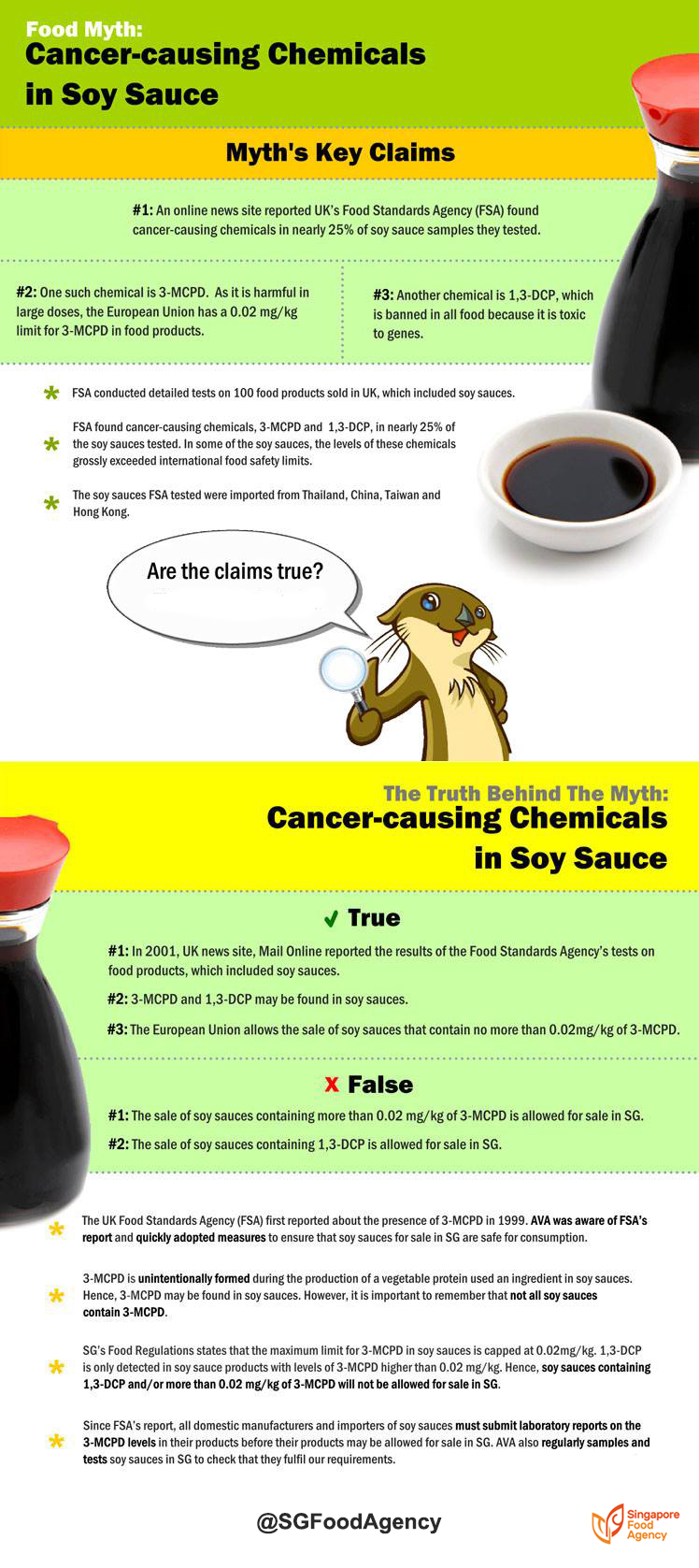 Cancer -causing Chemicals in Soy Sauce