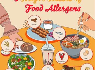 8 major classes of food allergens
