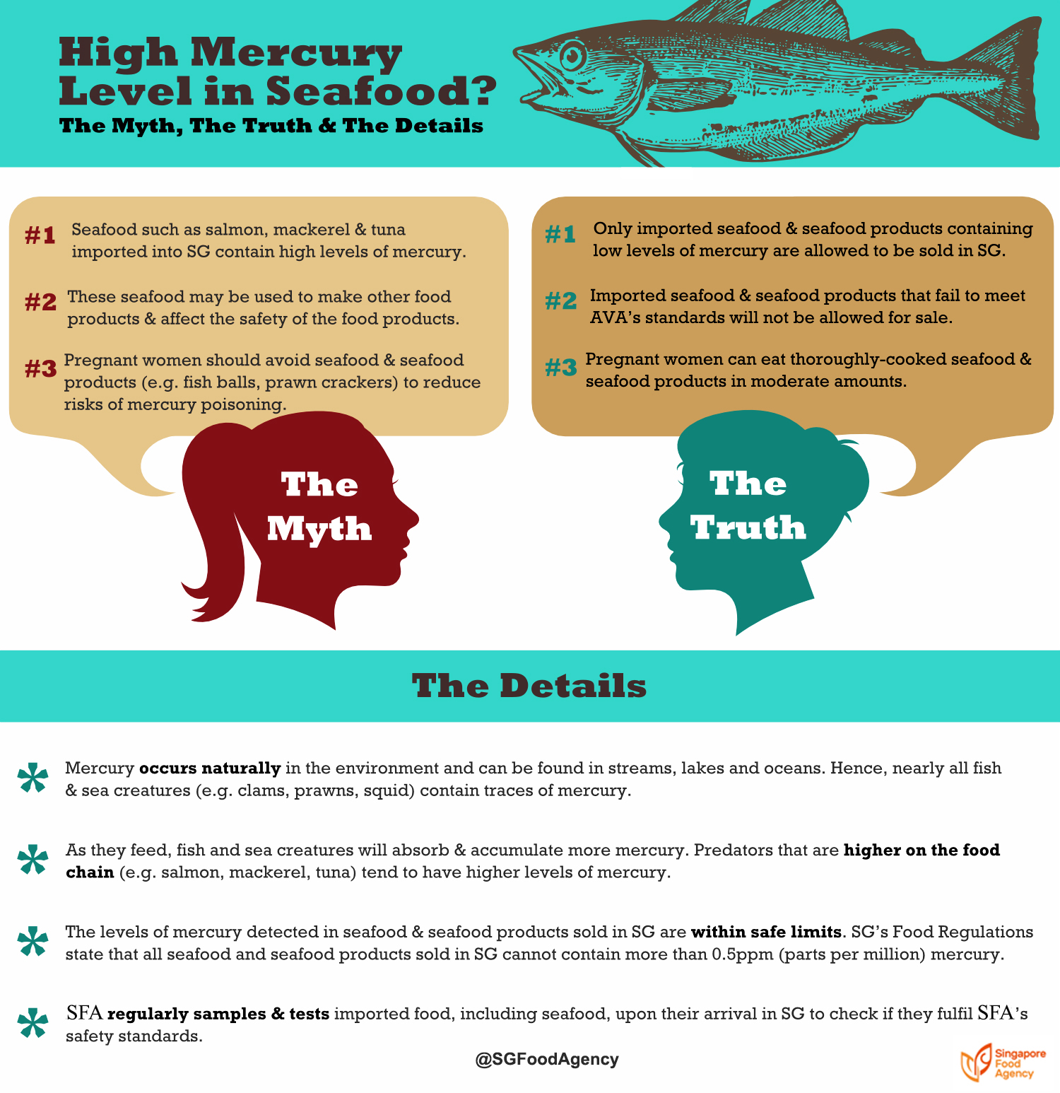 High Mercury Level in Seafood in copy