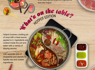 What’s on the table series: Hotpot Edition