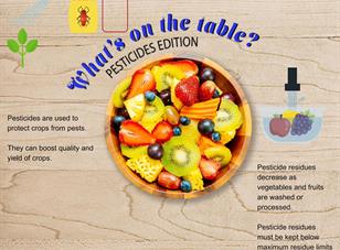 What’s on the table series: Pesticides Edition