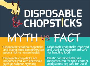Is it safe to use disposable chopsticks & plastic containers?