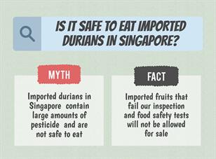 Is it safe to eat imported durians?