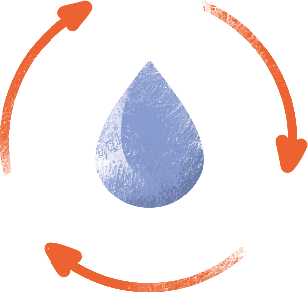 MEOD - water recycling and rainwater