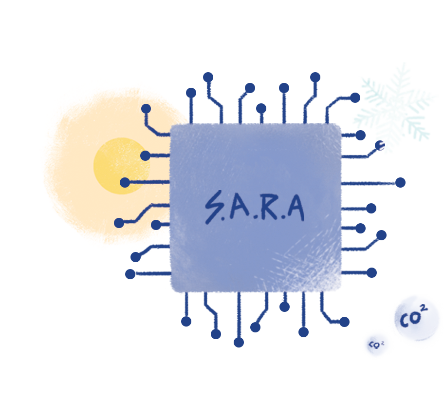 Sustenir - Employs an artificial intelligent system named S.A.R.A.