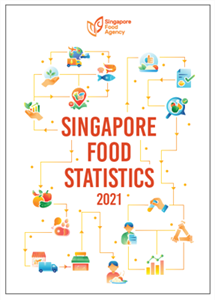 Singapore Food Statistics 2021
