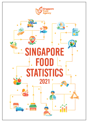 Singapore Food Statistics 2021