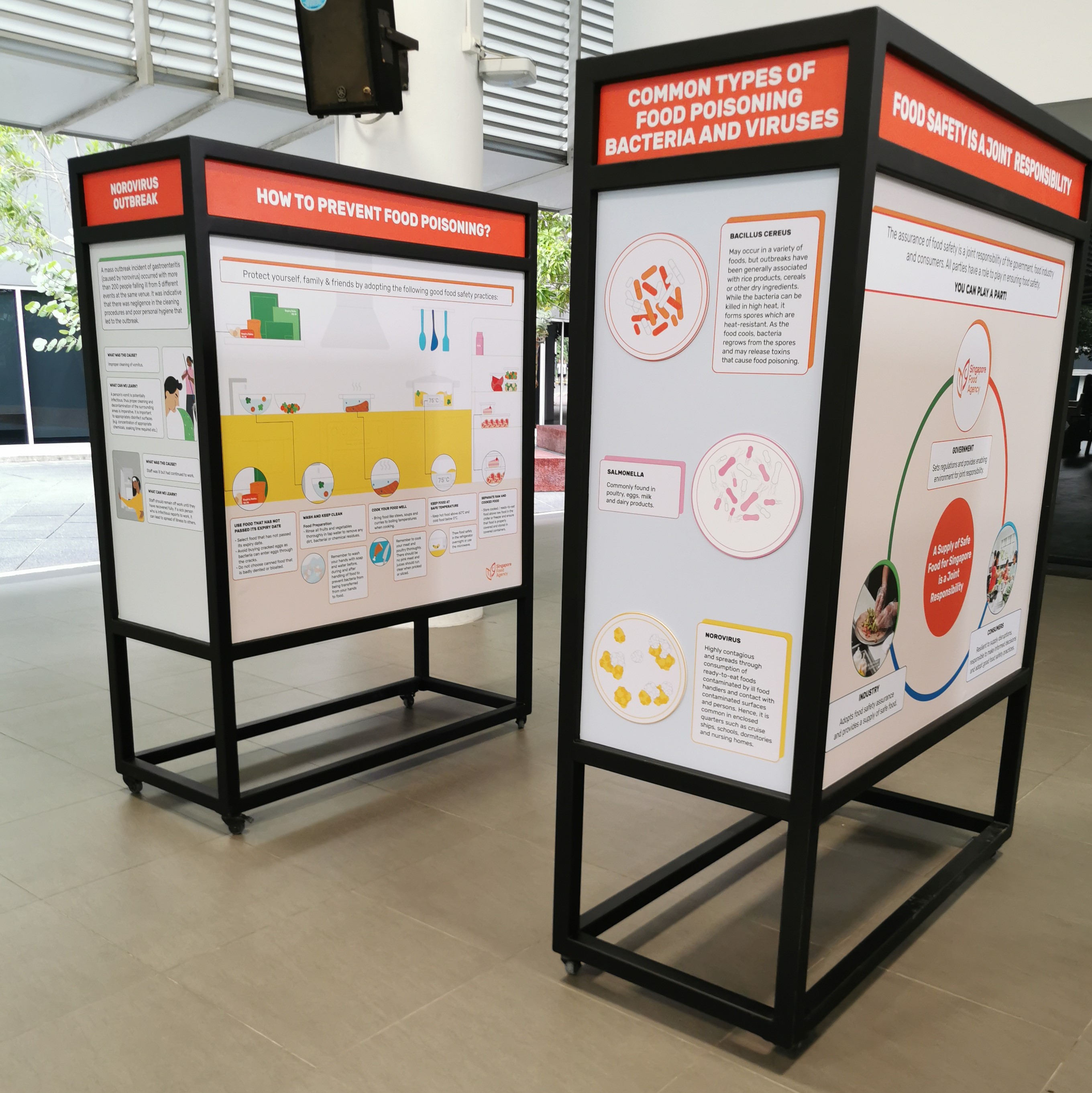 Food Safety Travelling Exhibits